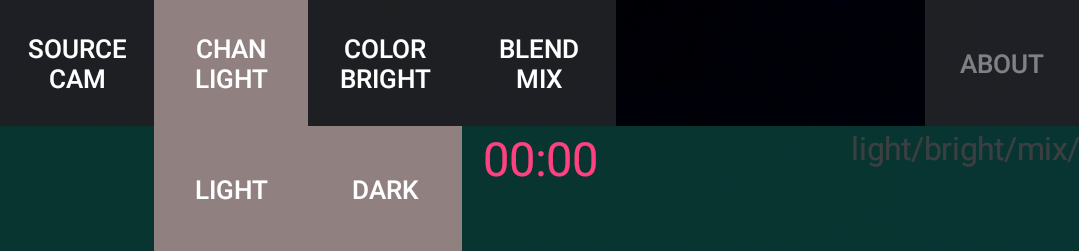 chan select